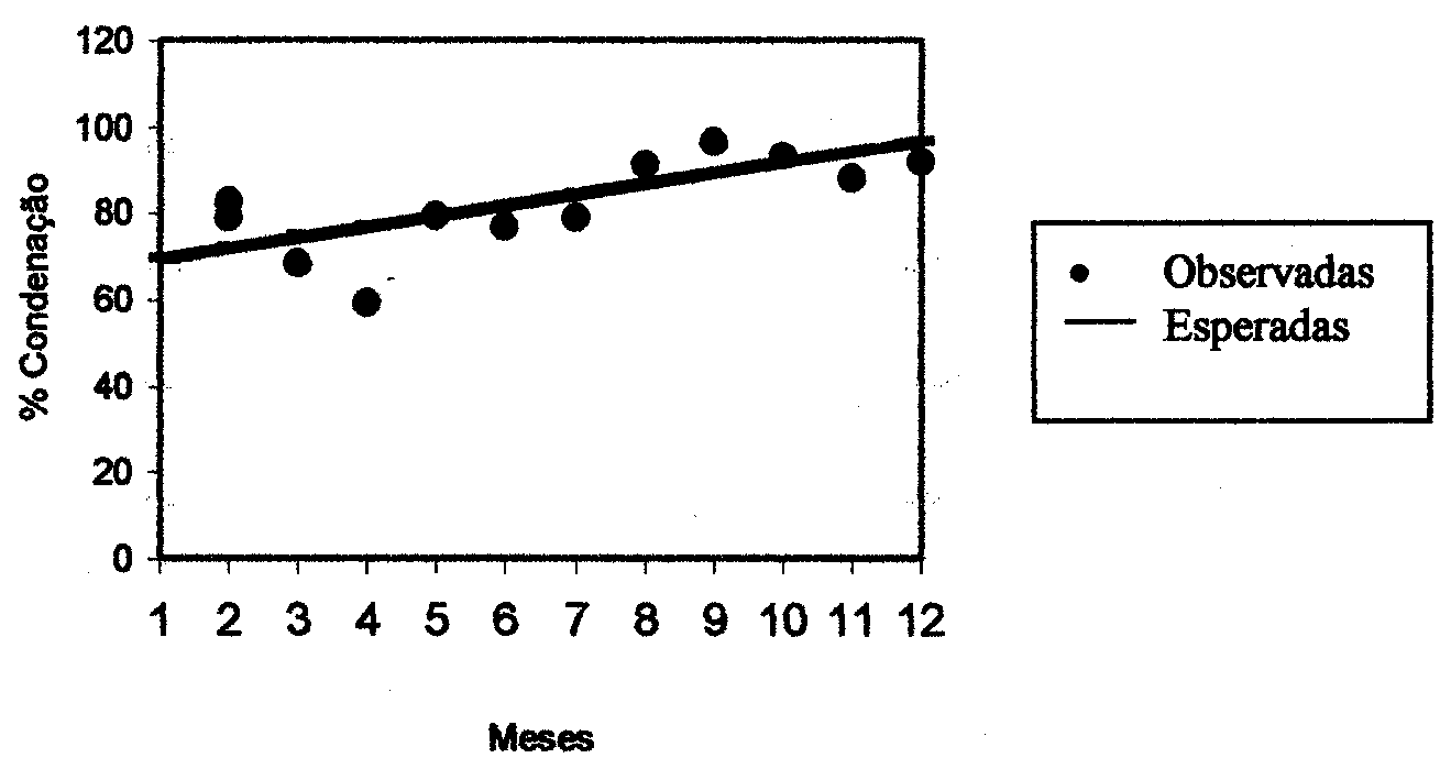Eurytrema Redevet